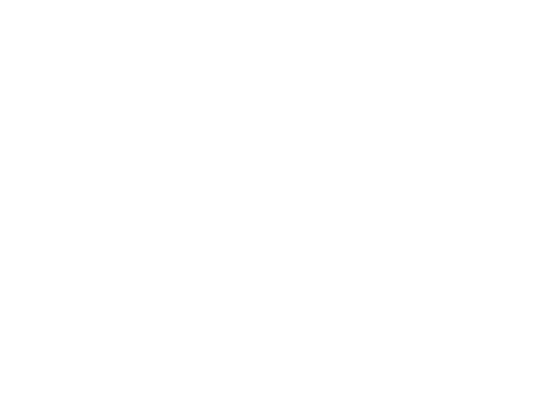 Certificados