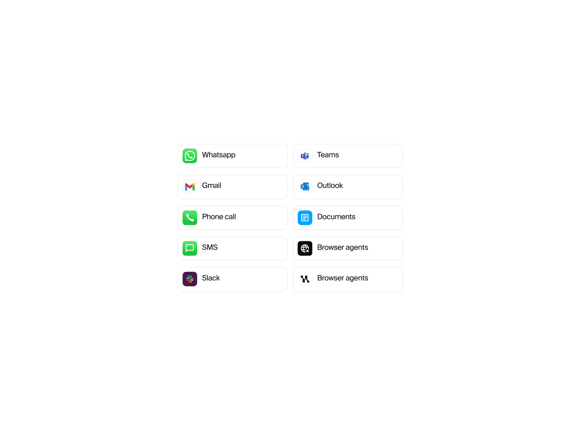 One agent brain across every channel